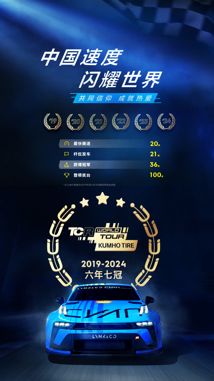 2026领克03,领克03官网,领克03cyan,2026款领克03,领克03racing