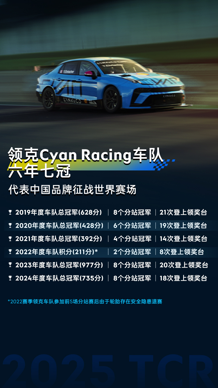 2026领克03,领克03官网,领克03cyan,2026款领克03,领克03racing