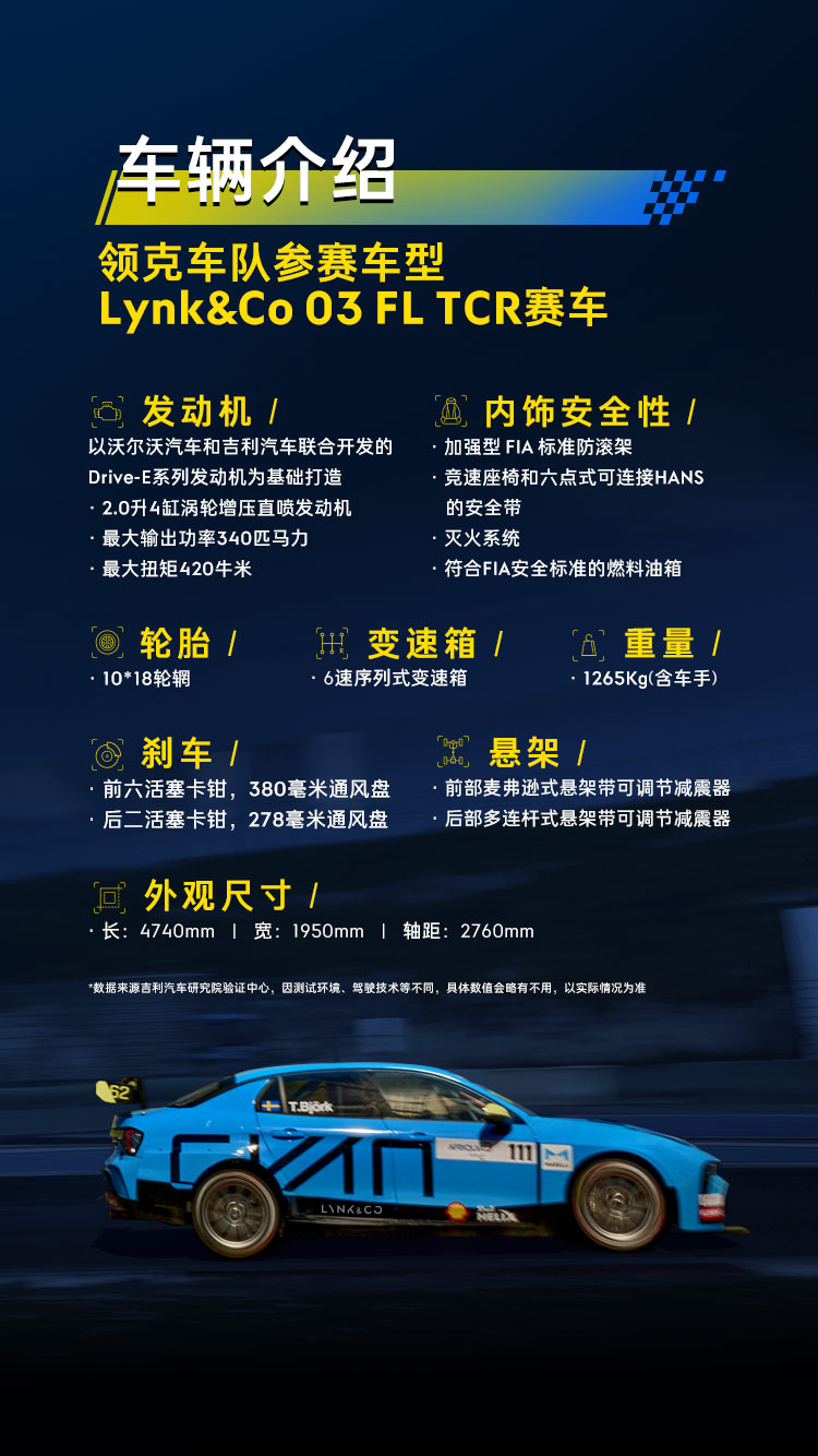2026领克03,领克03官网,领克03cyan,2026款领克03,领克03racing