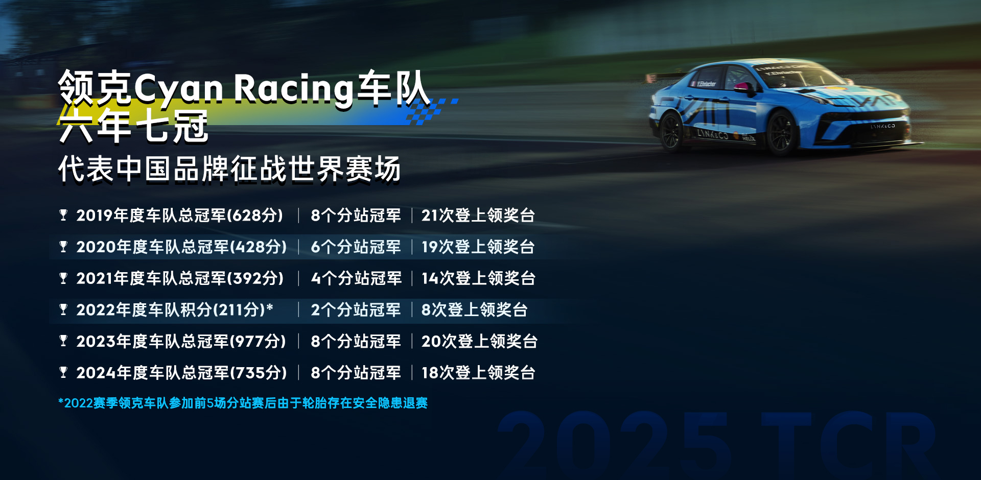 2026领克03,领克03官网,领克03cyan,2026款领克03,领克03racing