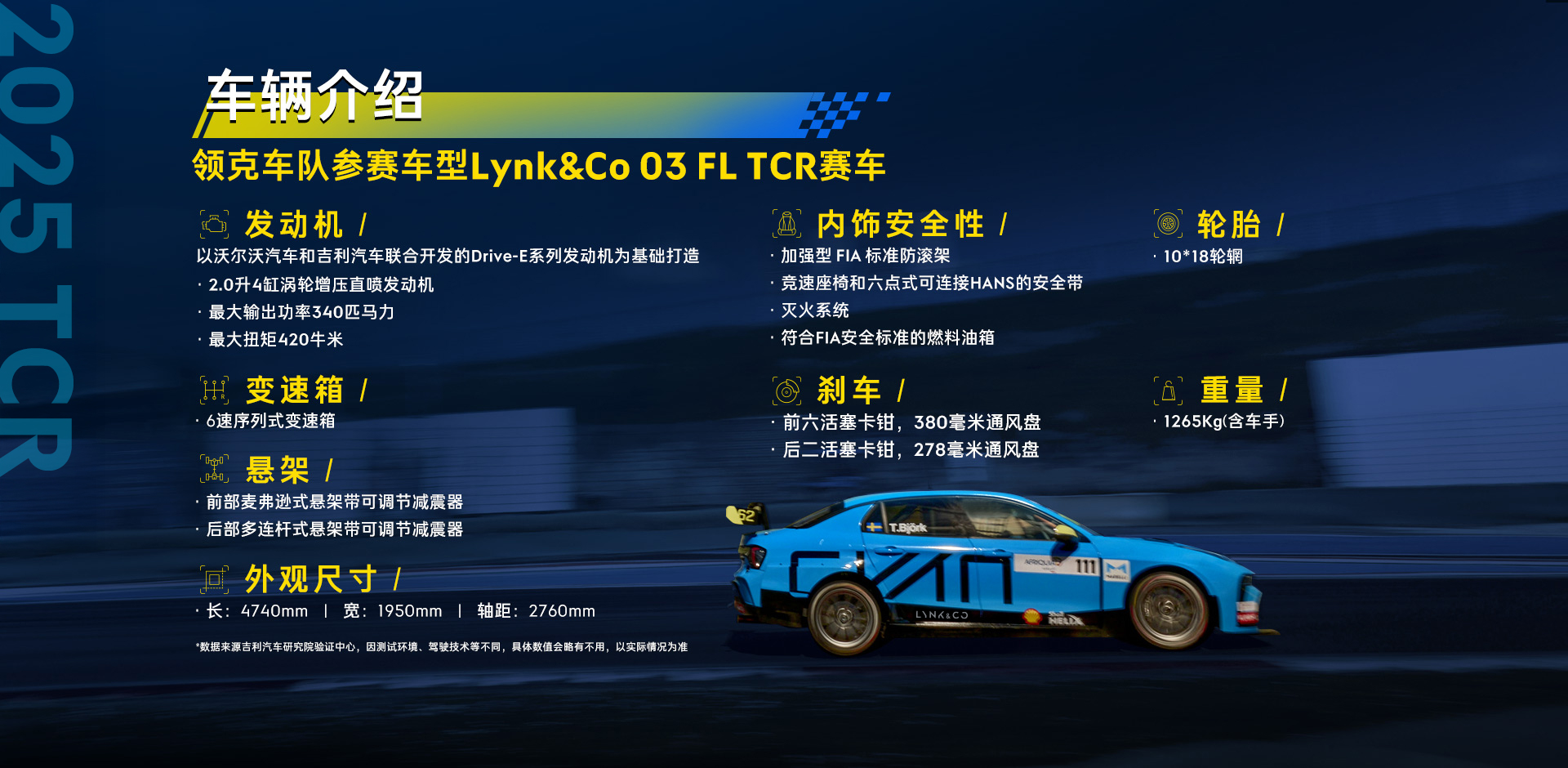 2026领克03,领克03官网,领克03cyan,2026款领克03,领克03racing