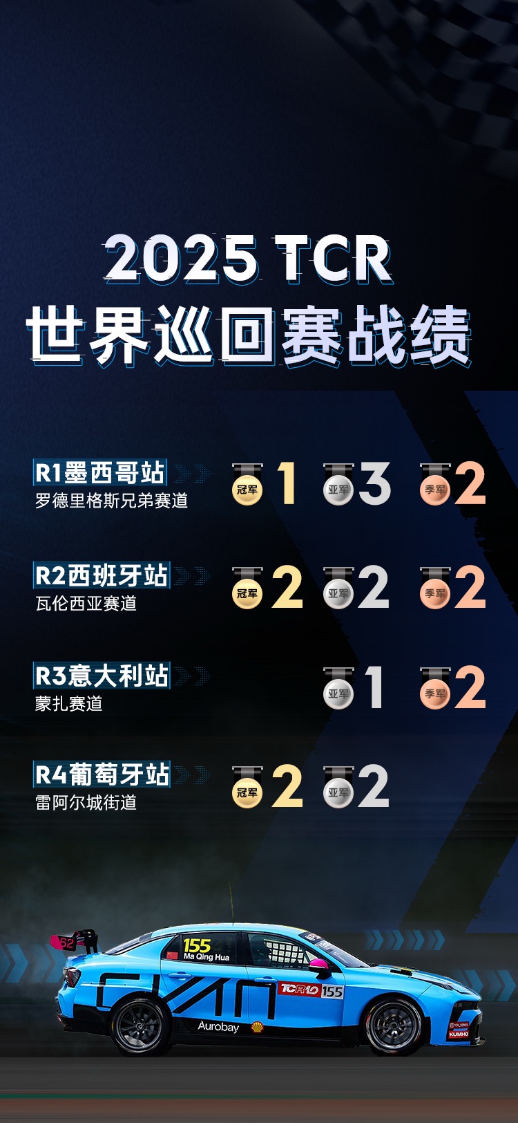 2026领克03,领克03官网,领克03cyan,2026款领克03,领克03racing