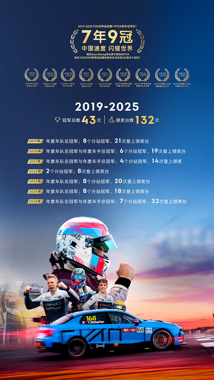 2026领克03,领克03官网,领克03cyan,2026款领克03,领克03racing