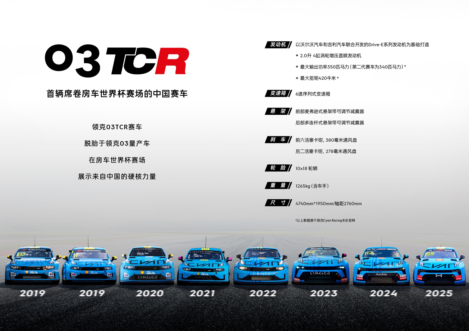 2026�ڴ�ţ�����03,�ڴ�ţ�����03����,�ڴ�ţ�����03cyan,2026��ڴ�ţ�����03,�ڴ�ţ�����03racing