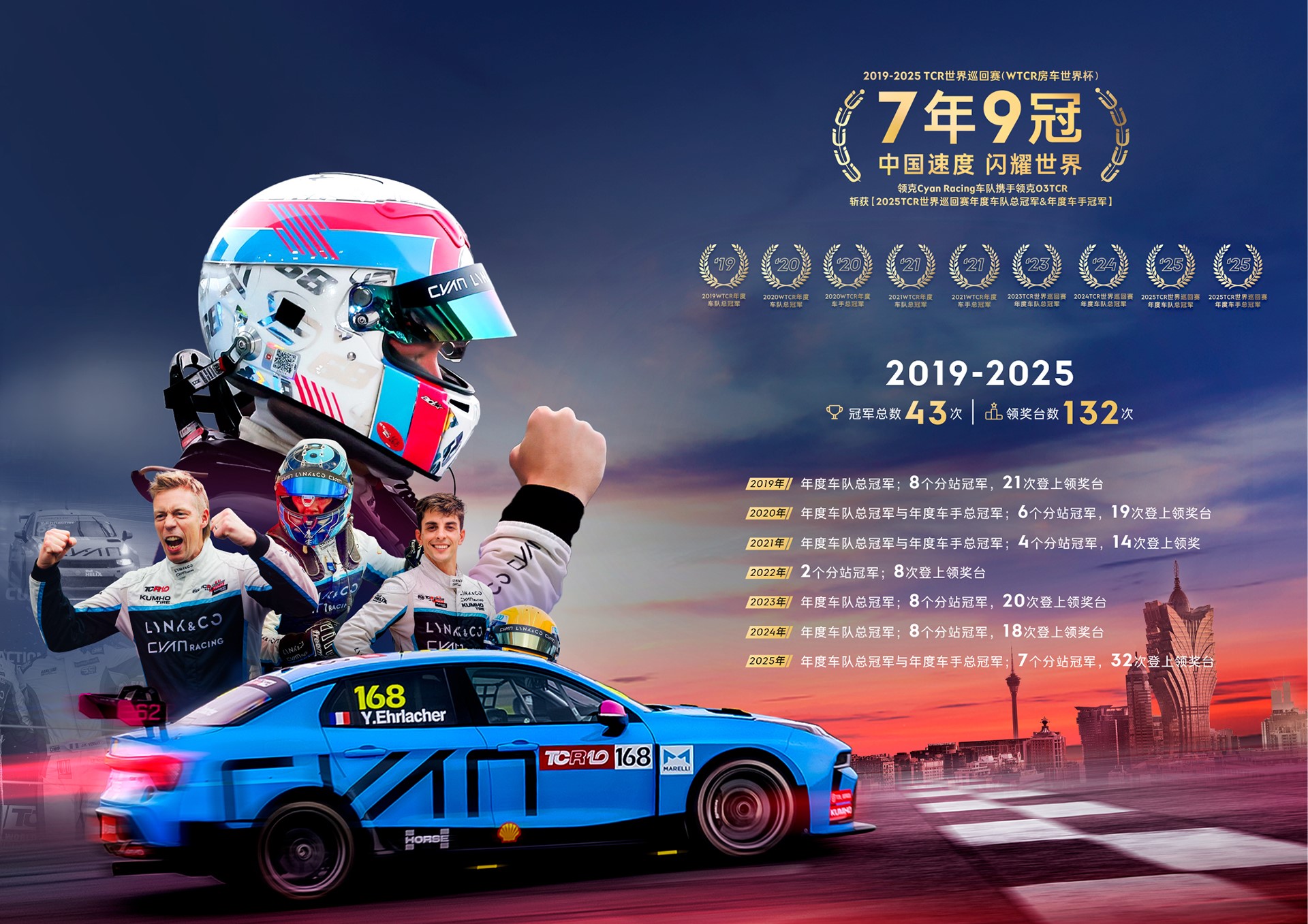 2026�ڴ�ţ�����03,�ڴ�ţ�����03����,�ڴ�ţ�����03cyan,2026��ڴ�ţ�����03,�ڴ�ţ�����03racing