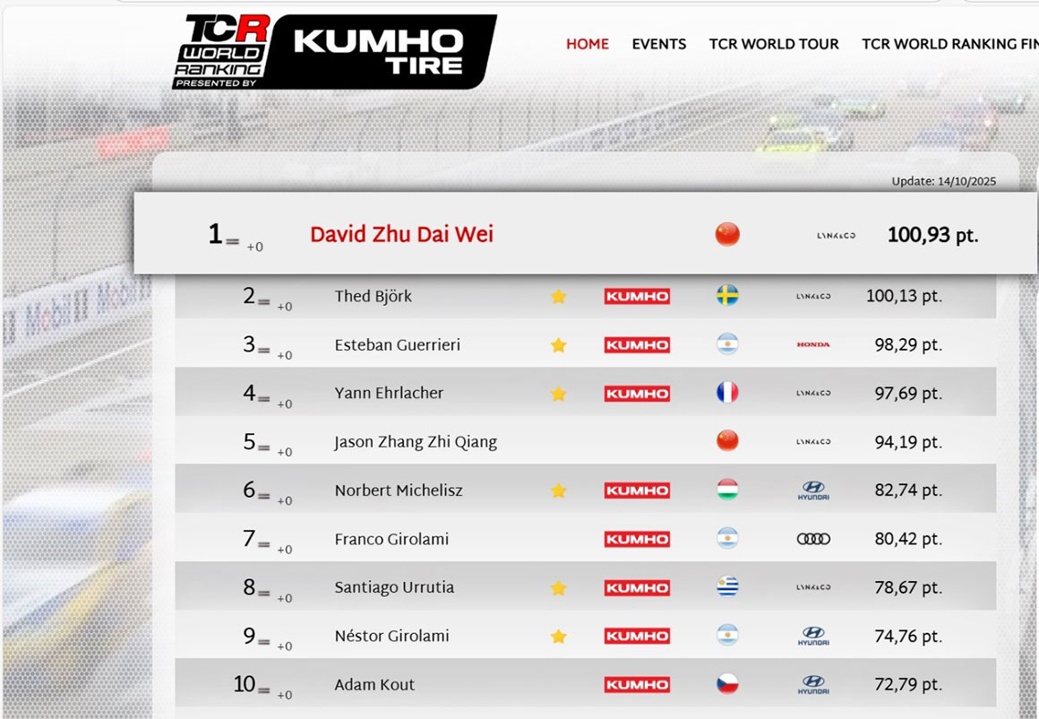 领克03,领克汽车