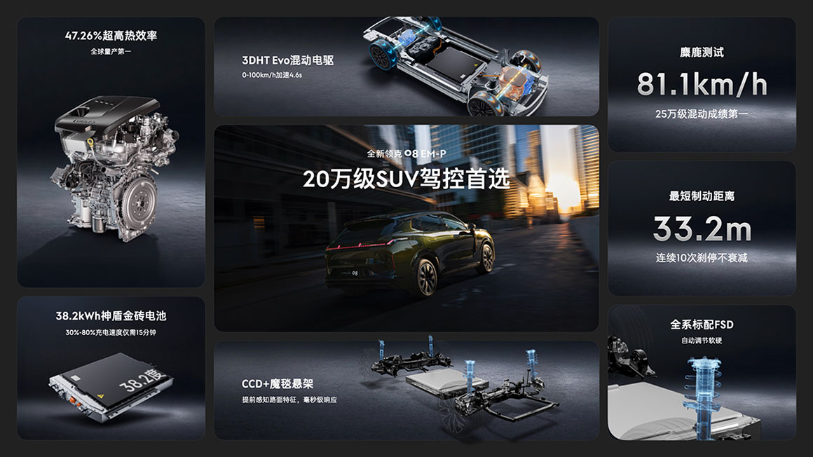 领克08,领克汽车